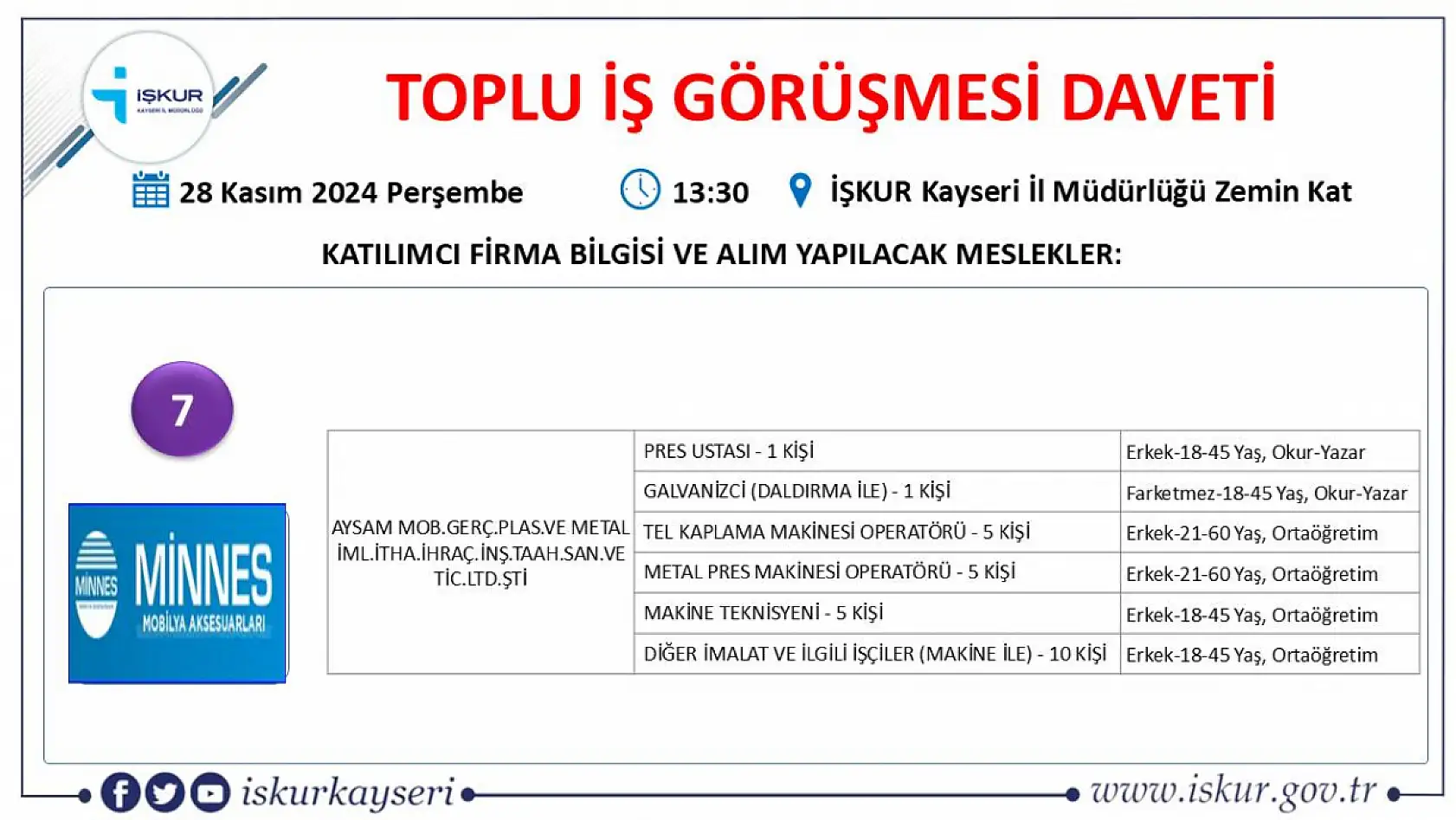 Kayseri'de iş arayanlar o tarihe dikkat: 17 Farklı firma yüzlerce personel alacak!