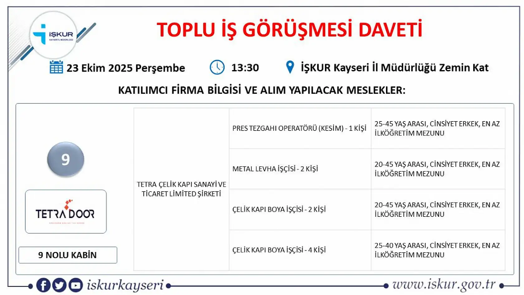 Kayseri'de iş arayan herkes o tarihte bir araya gelecek: 22 dev firma 363 personel alacak!