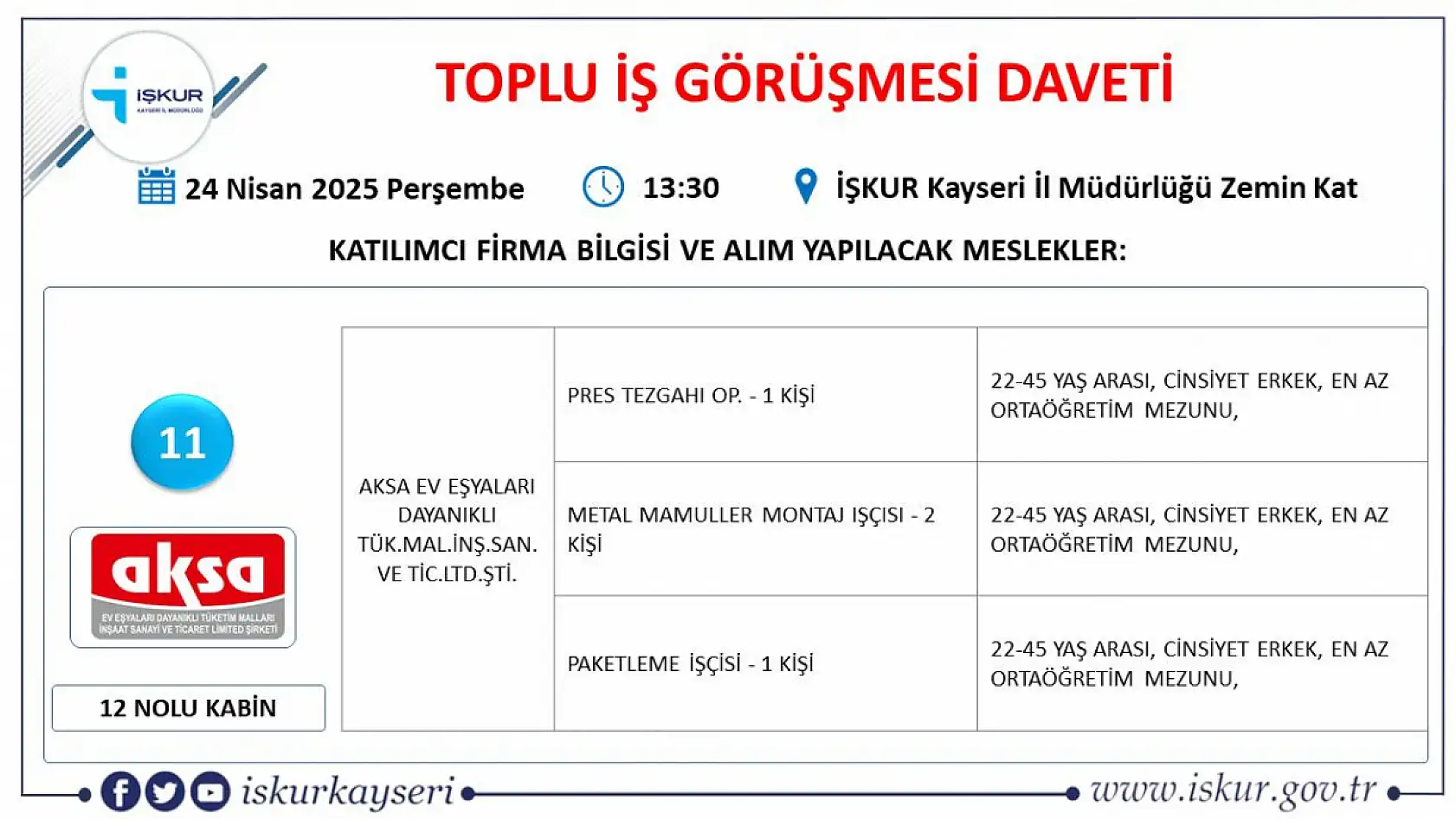 Kayseri'de Nisan ayı İŞKUR toplu iş görüşmesi tarihi belli oldu: 65 farklı meslekten yüzlerce personel alınacak!