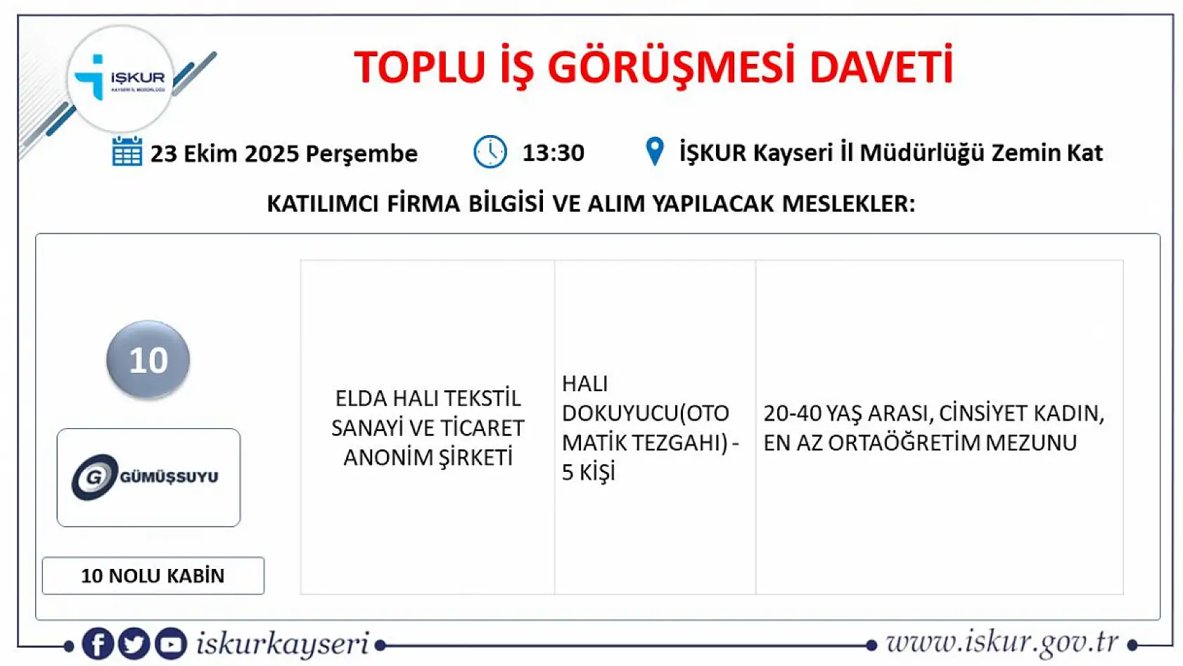 Kayseri'de iş arayan herkes o tarihte bir araya gelecek: 22 dev firma 363 personel alacak!