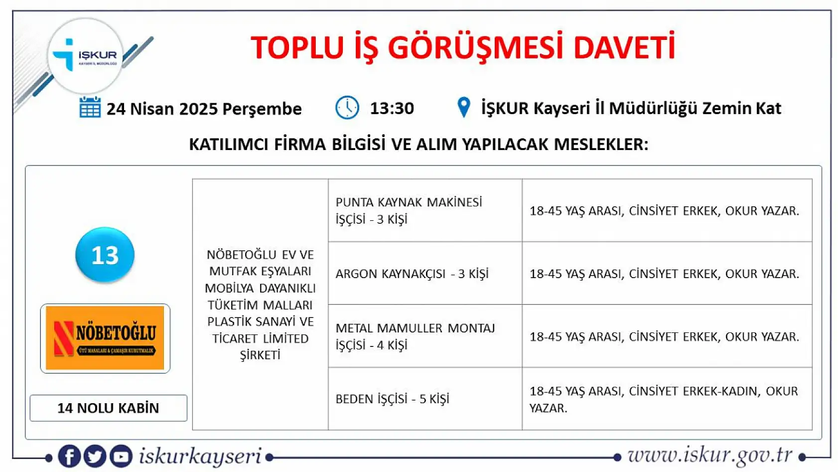Kayseri'de Nisan ayı İŞKUR toplu iş görüşmesi tarihi belli oldu: 65 farklı meslekten yüzlerce personel alınacak!