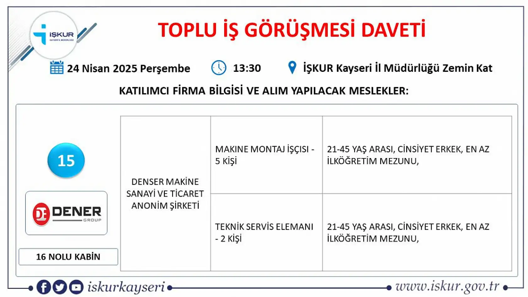 Kayseri'de Nisan ayı İŞKUR toplu iş görüşmesi tarihi belli oldu: 65 farklı meslekten yüzlerce personel alınacak!
