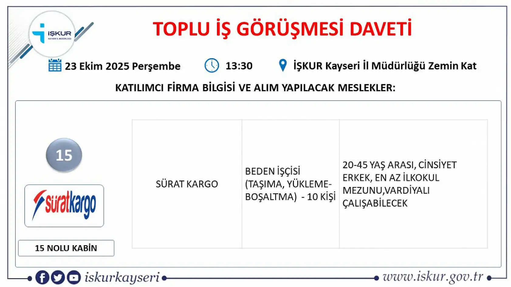 Kayseri'de iş arayan herkes o tarihte bir araya gelecek: 22 dev firma 363 personel alacak!