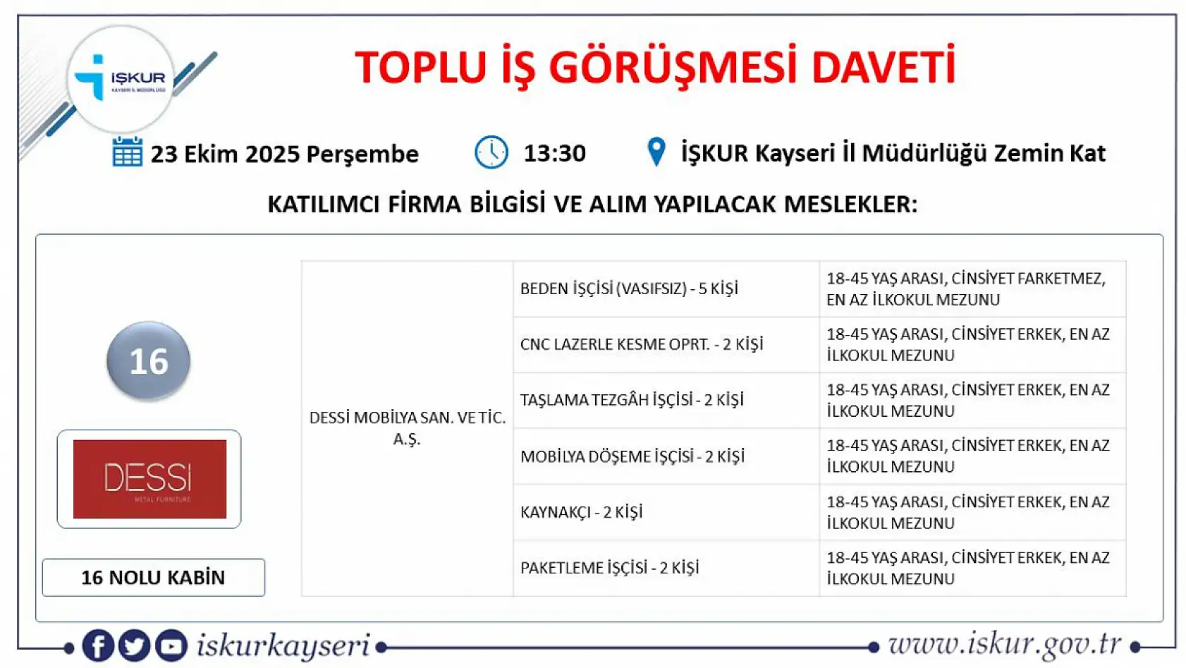 Kayseri'de iş arayan herkes o tarihte bir araya gelecek: 22 dev firma 363 personel alacak!