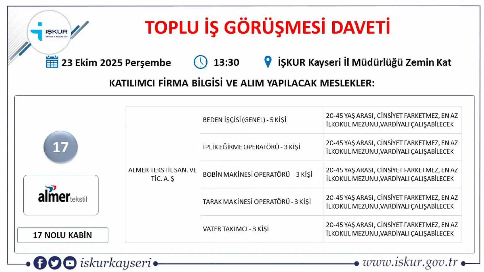 Kayseri'de iş arayan herkes o tarihte bir araya gelecek: 22 dev firma 363 personel alacak!