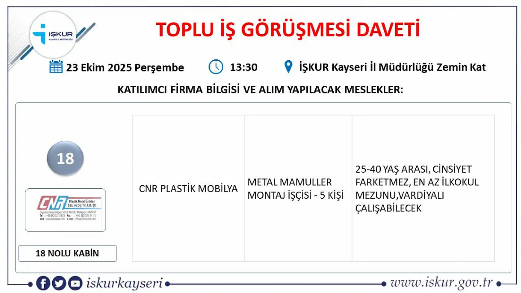Kayseri'de iş arayan herkes o tarihte bir araya gelecek: 22 dev firma 363 personel alacak!