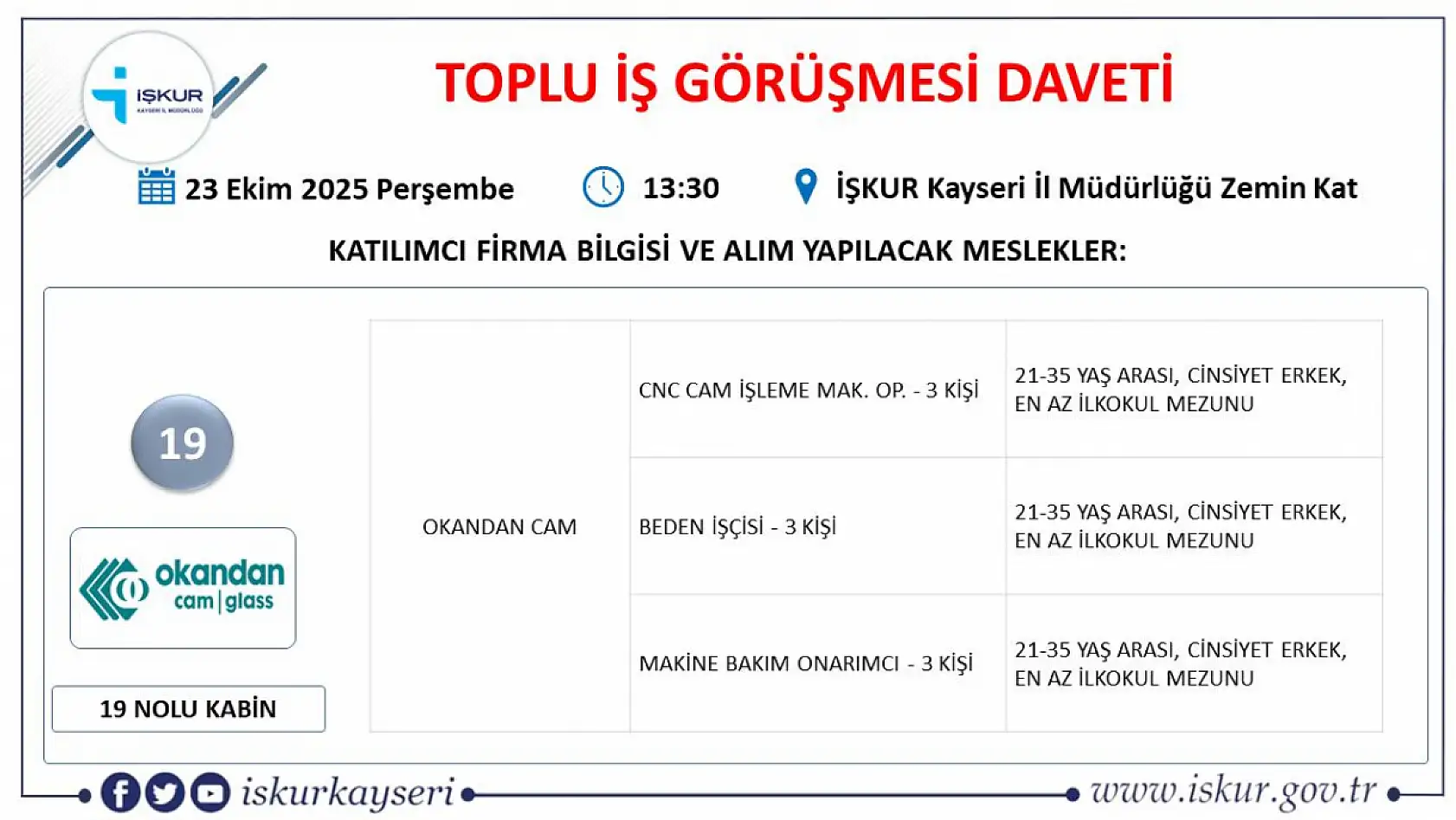 Kayseri'de iş arayan herkes o tarihte bir araya gelecek: 22 dev firma 363 personel alacak!