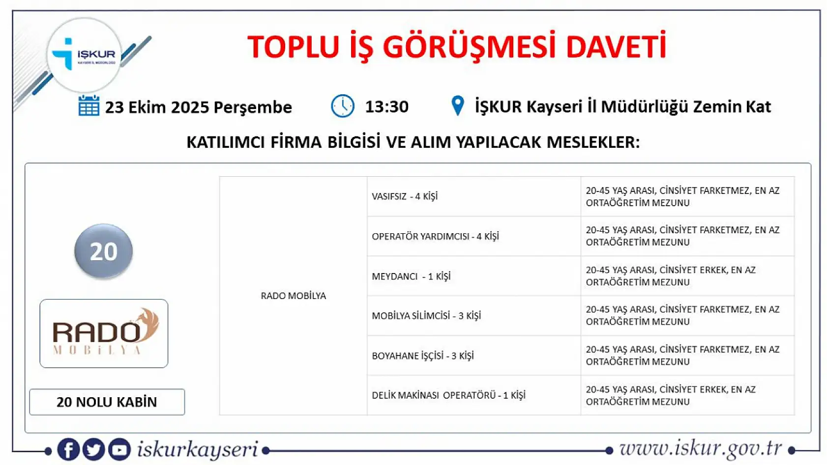 Kayseri'de iş arayan herkes o tarihte bir araya gelecek: 22 dev firma 363 personel alacak!