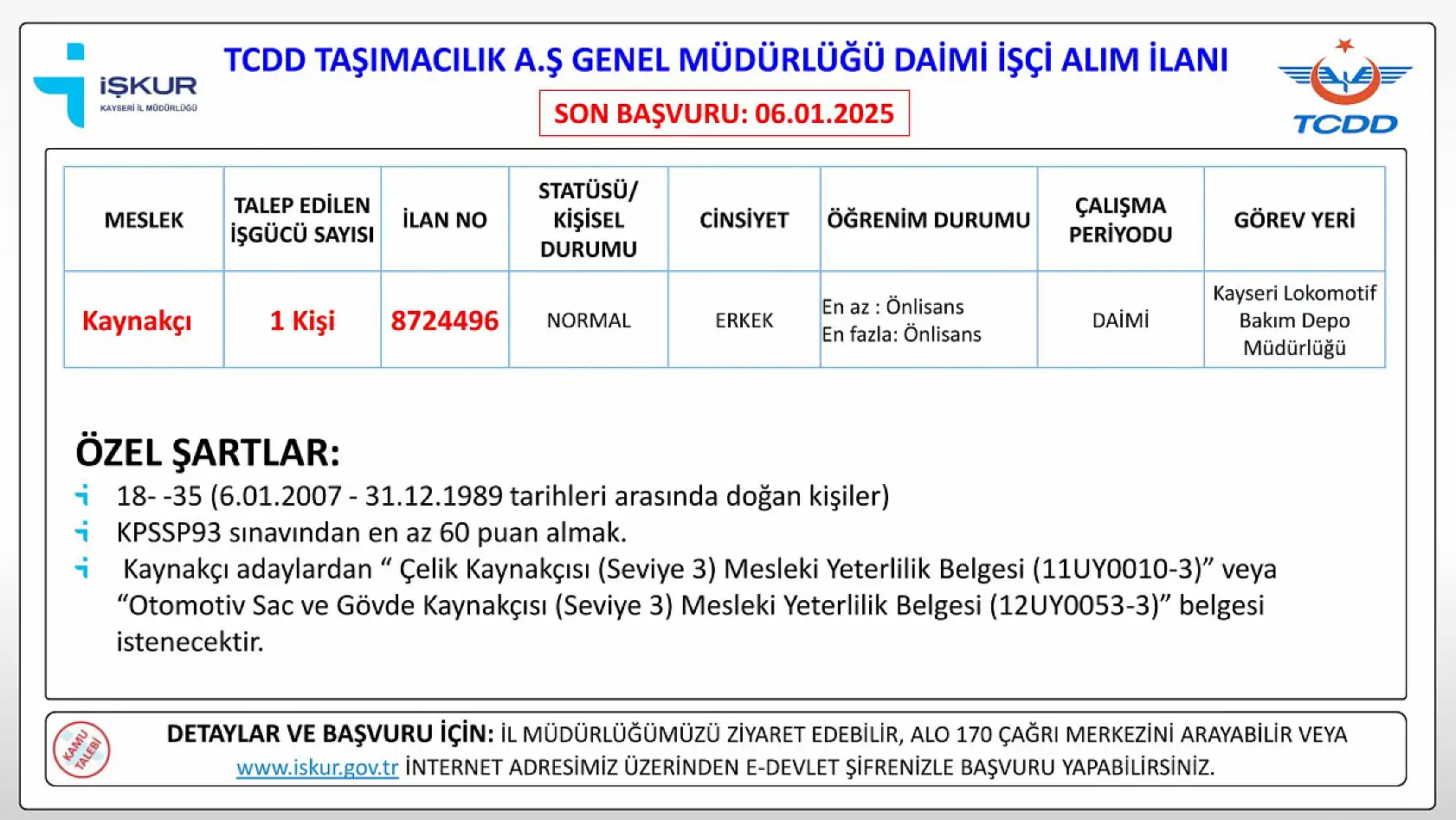 TCDD Kayseri'de işçi alımı gerçekleştirecek- Son günler!