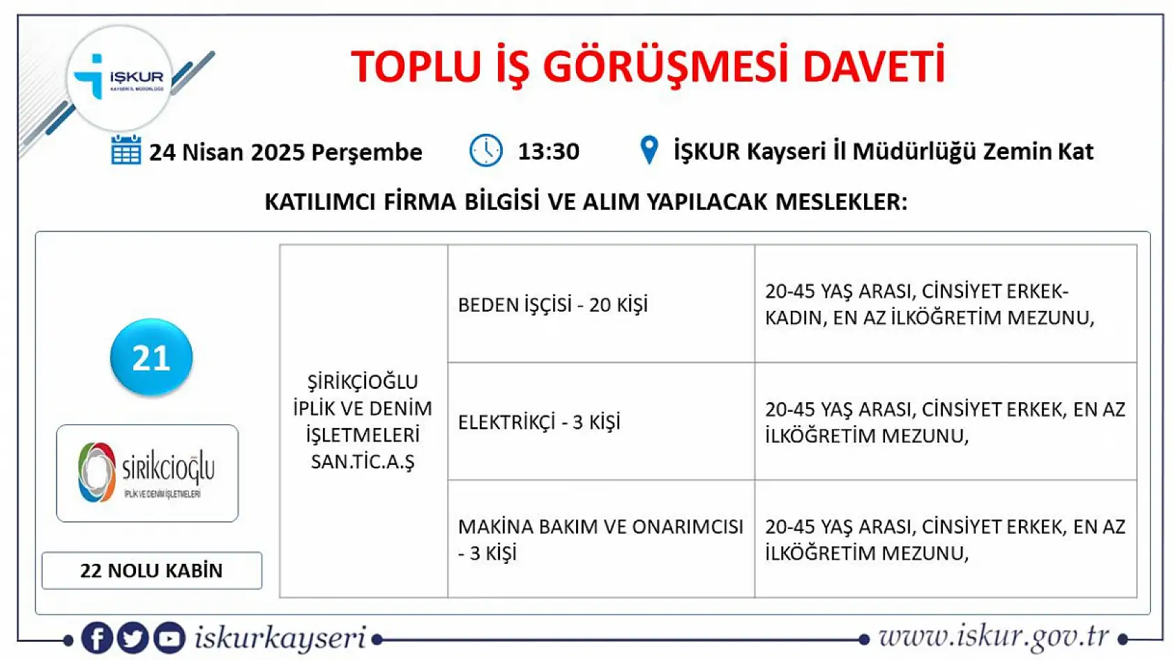 Kayseri'de Nisan ayı İŞKUR toplu iş görüşmesi tarihi belli oldu: 65 farklı meslekten yüzlerce personel alınacak!