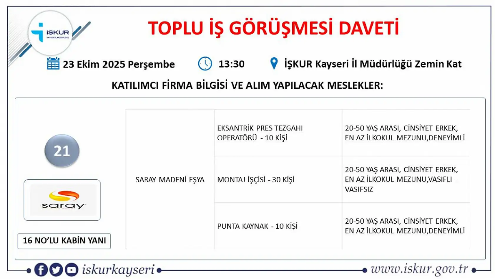 Kayseri'de iş arayan herkes o tarihte bir araya gelecek: 22 dev firma 363 personel alacak!