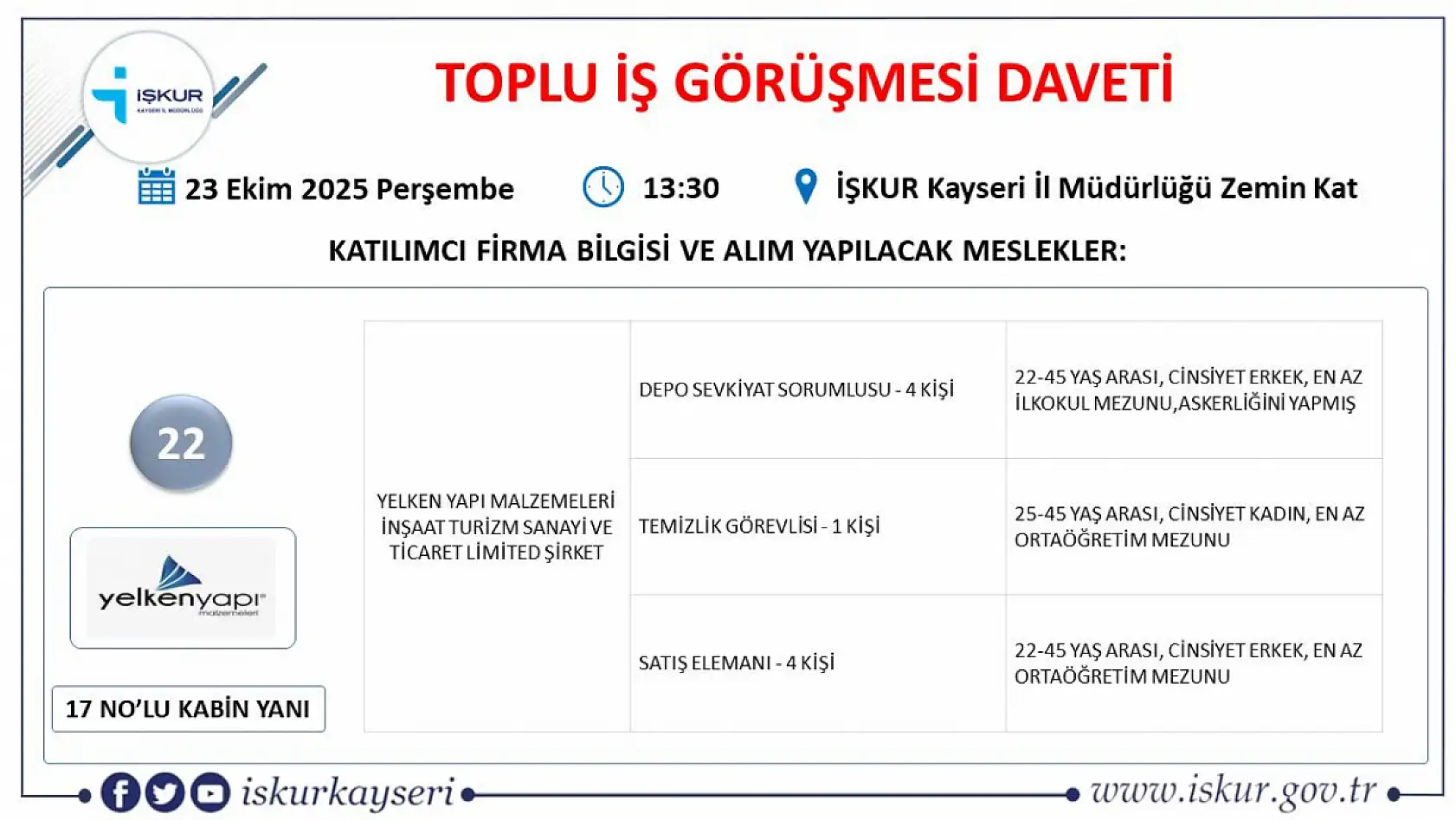 Kayseri'de iş arayan herkes o tarihte bir araya gelecek: 22 dev firma 363 personel alacak!