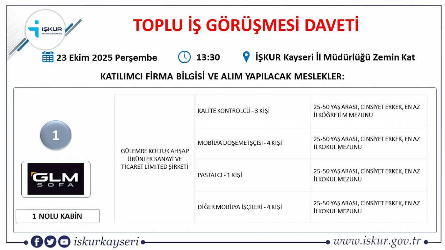 Kayseri'de iş arayan herkes o tarihte bir araya gelecek: 22 dev firma 363 personel alacak!