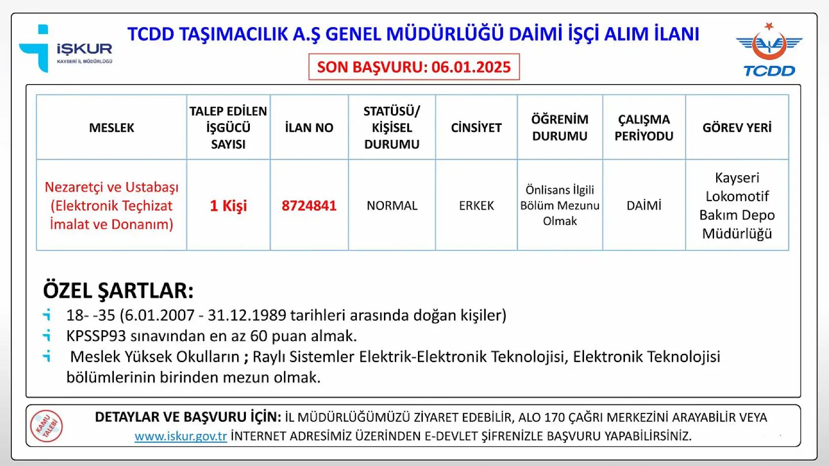 TCDD Kayseri'de işçi alımı gerçekleştirecek- Son günler!