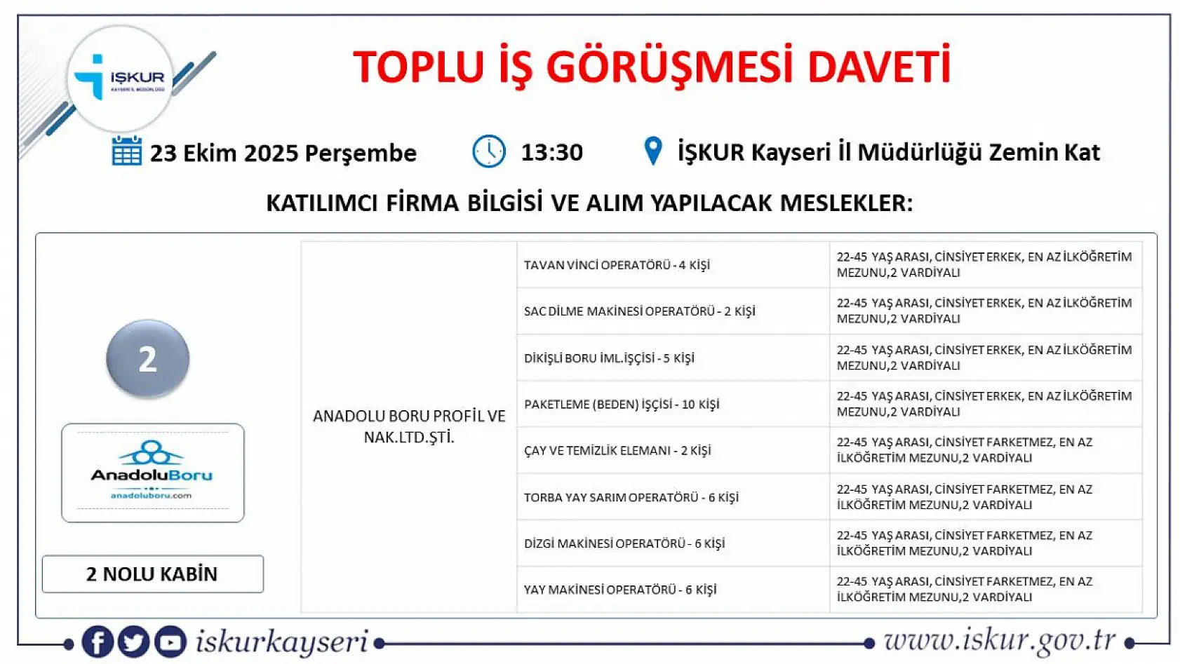 Kayseri'de iş arayan herkes o tarihte bir araya gelecek: 22 dev firma 363 personel alacak!