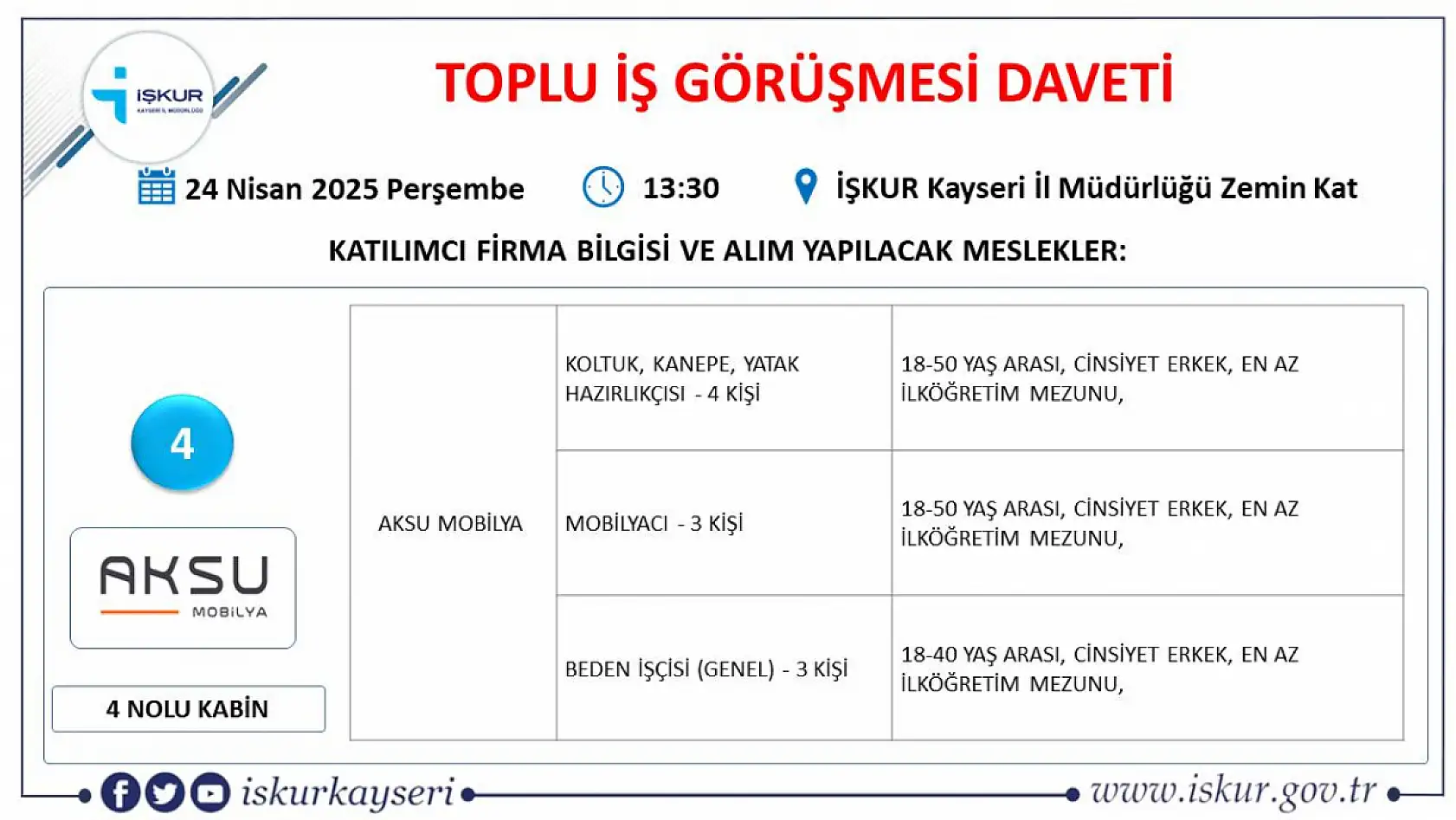 Kayseri'de Nisan ayı İŞKUR toplu iş görüşmesi tarihi belli oldu: 65 farklı meslekten yüzlerce personel alınacak!