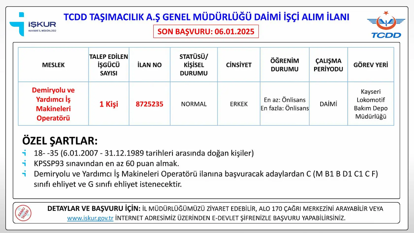 TCDD Kayseri'de işçi alımı gerçekleştirecek- Son günler!