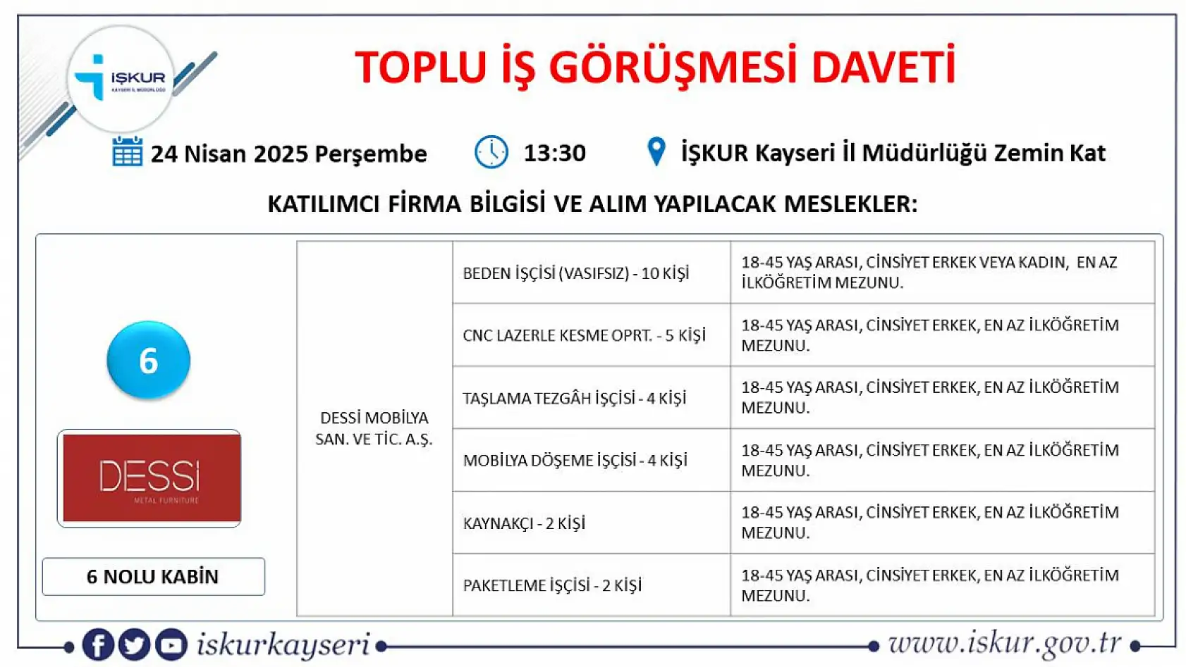 Kayseri'de Nisan ayı İŞKUR toplu iş görüşmesi tarihi belli oldu: 65 farklı meslekten yüzlerce personel alınacak!