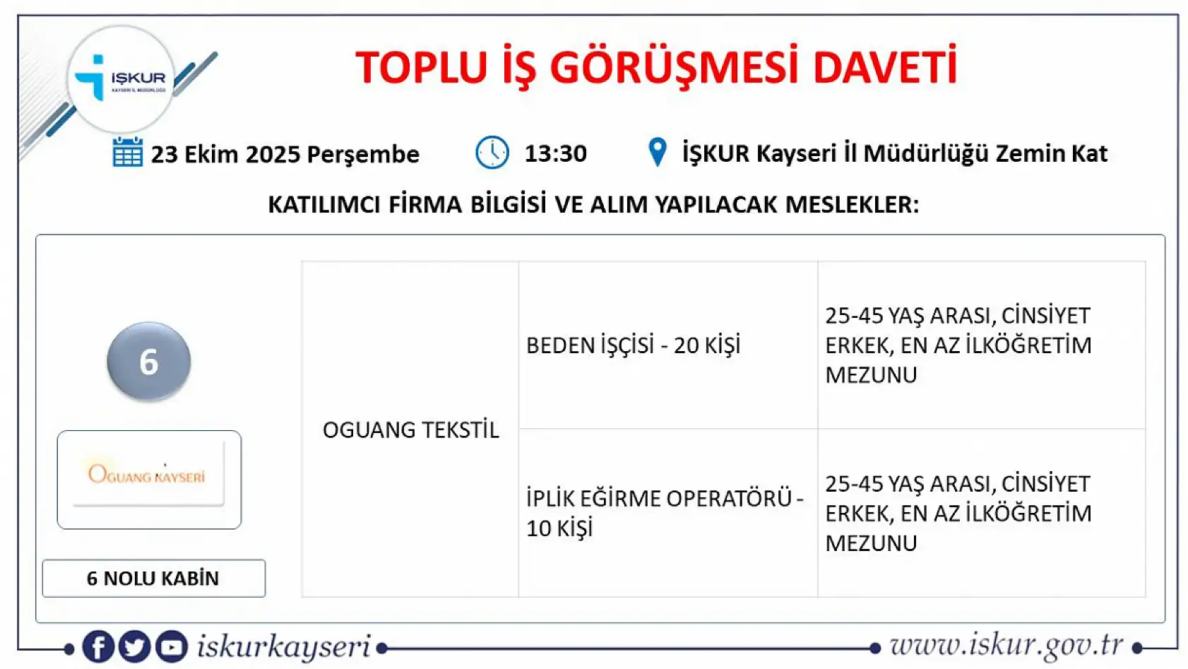 Kayseri'de iş arayan herkes o tarihte bir araya gelecek: 22 dev firma 363 personel alacak!