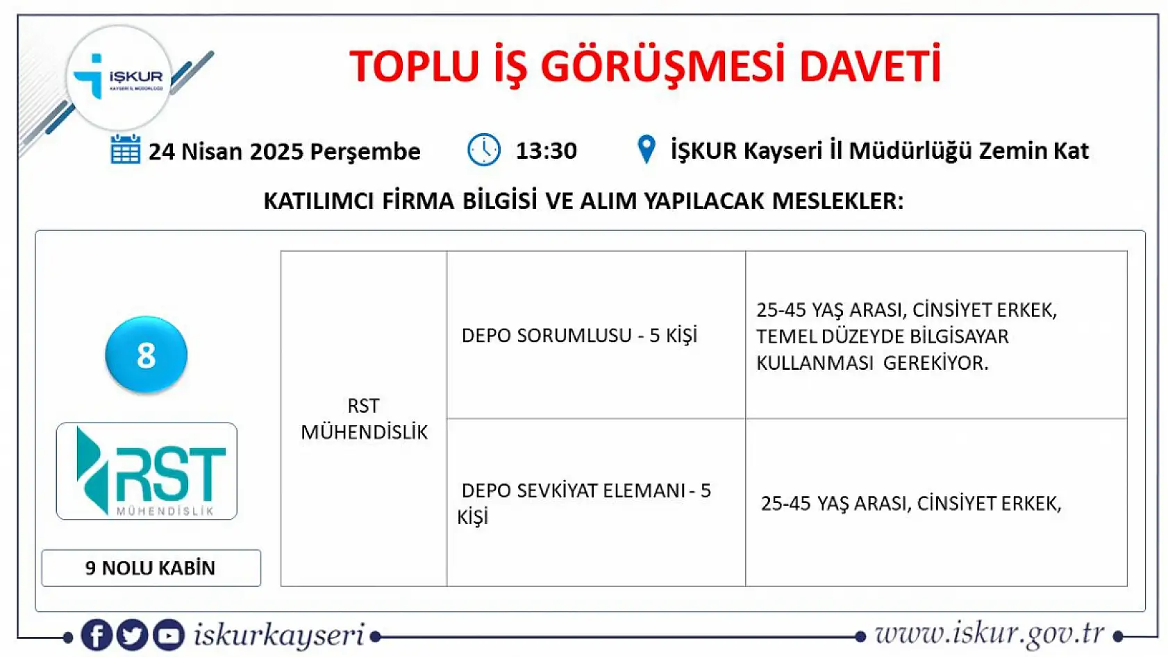 Kayseri'de Nisan ayı İŞKUR toplu iş görüşmesi tarihi belli oldu: 65 farklı meslekten yüzlerce personel alınacak!