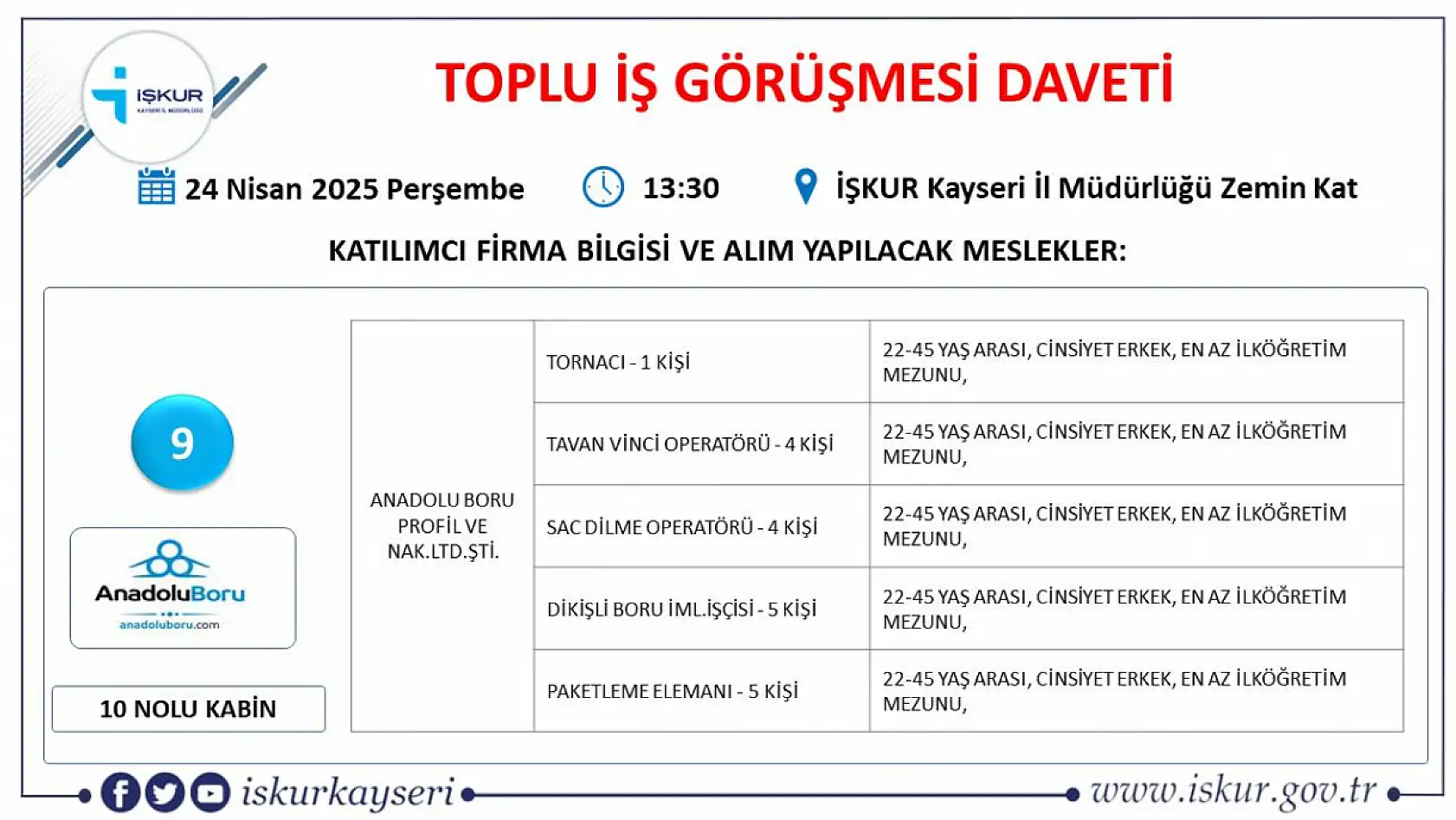 Kayseri'de Nisan ayı İŞKUR toplu iş görüşmesi tarihi belli oldu: 65 farklı meslekten yüzlerce personel alınacak!