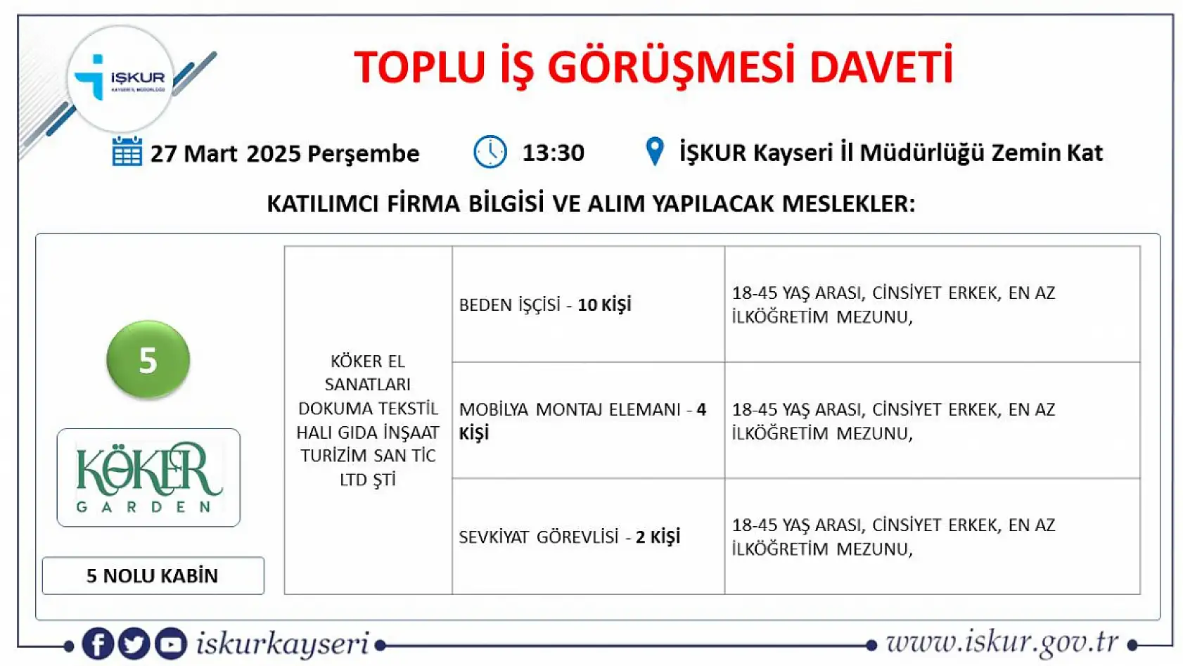 Kayseri'de 21 farklı firma 384 personel alacak: O firmaları İŞKUR duyurdu…