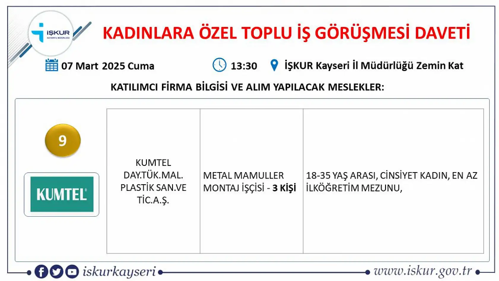 Kayseri'de büyük iş fırsatı: Çok sayıda personel alınacak İşte alım yapacak o firmalar...