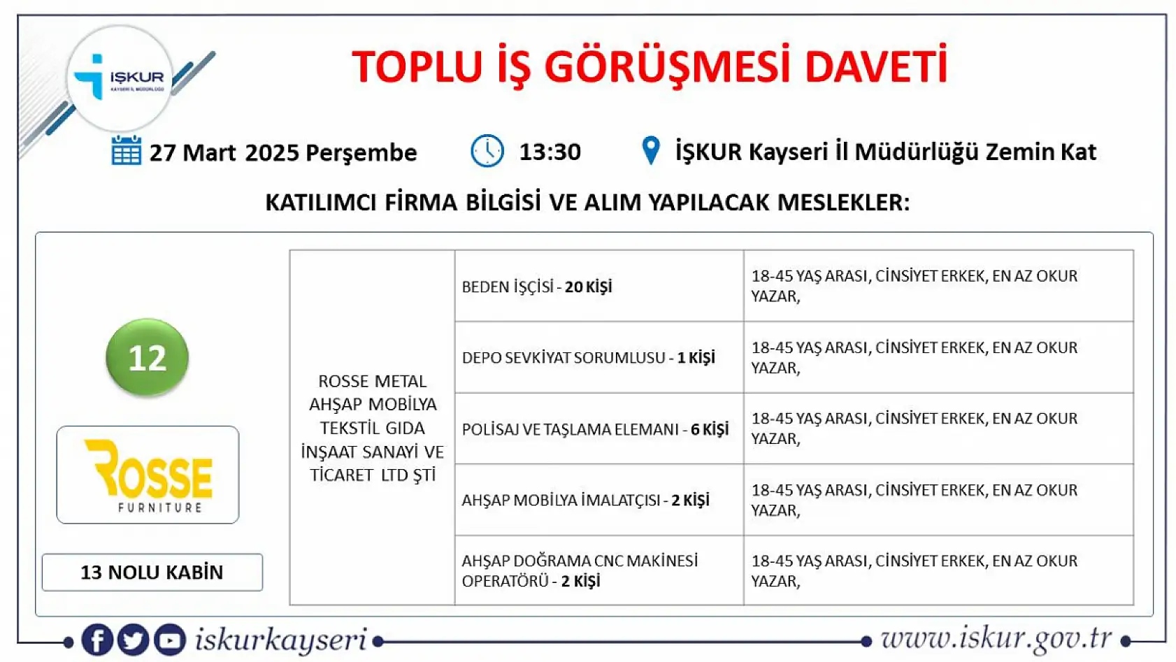 Kayseri'de 21 farklı firma 384 personel alacak: O firmaları İŞKUR duyurdu…