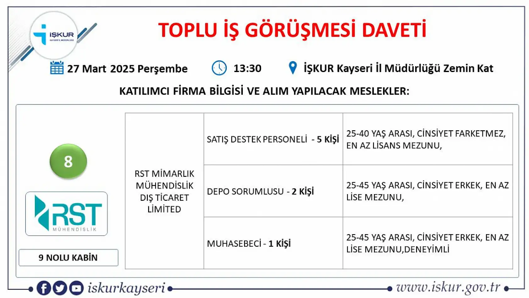 Kayseri'de 21 farklı firma 384 personel alacak: O firmaları İŞKUR duyurdu…