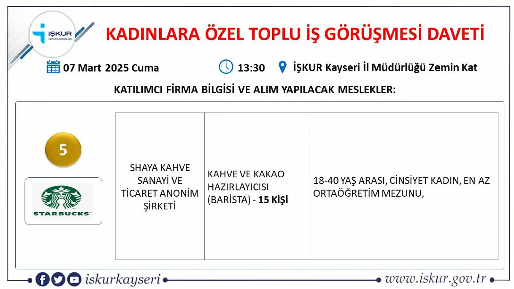 Kayseri'de büyük iş fırsatı: Çok sayıda personel alınacak İşte alım yapacak o firmalar...