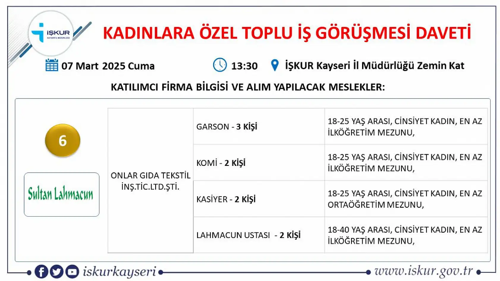 Kayseri'de büyük iş fırsatı: Çok sayıda personel alınacak İşte alım yapacak o firmalar...