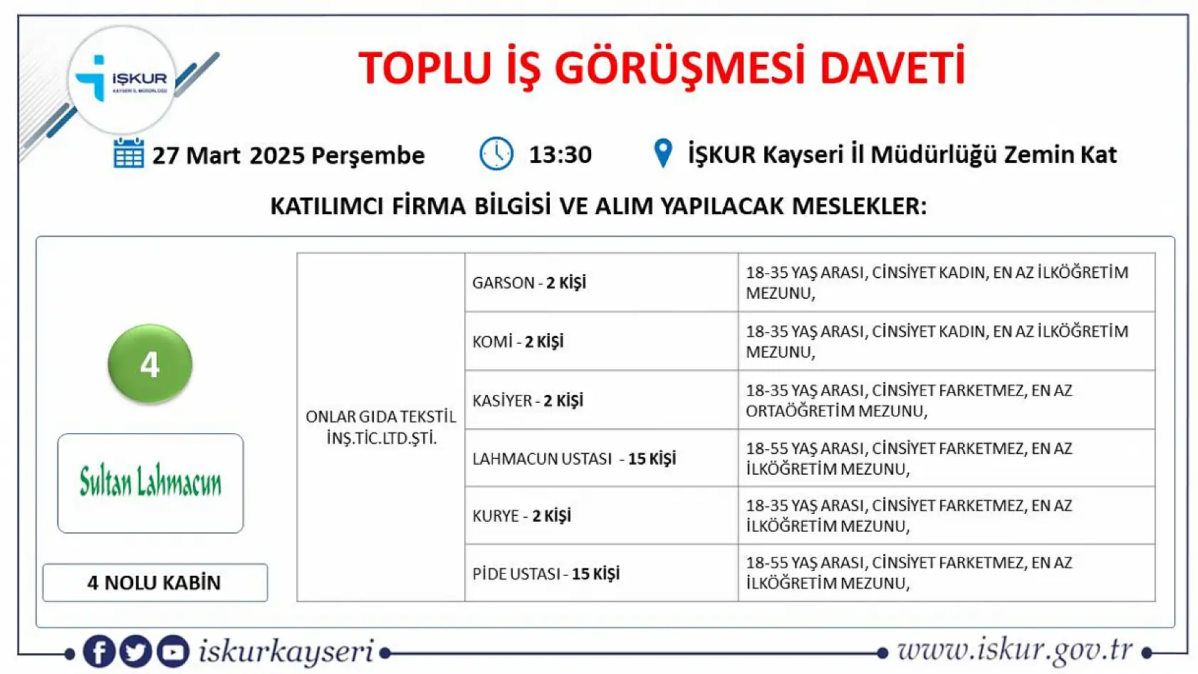Kayseri'de 21 farklı firma 384 personel alacak: O firmaları İŞKUR duyurdu…