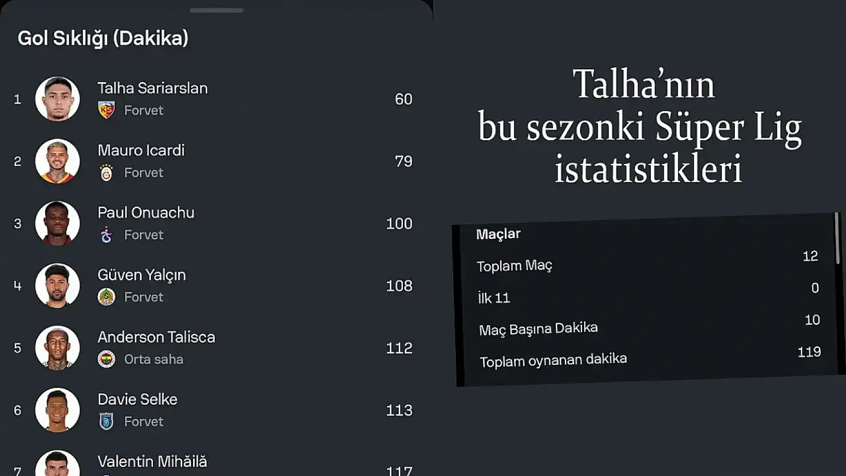 Kayseri'den Kısa Kısa: Operasyon, Görev Değişikliği, İlkokul Yapımı, Tekne Orucu, ERÜ, Kayserispor…