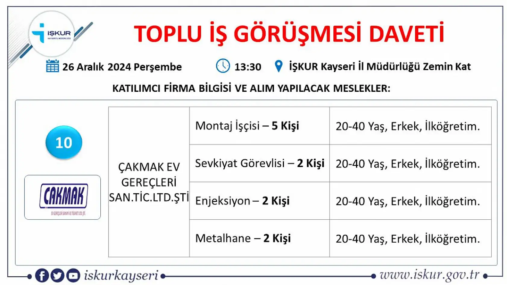 Kayseri'de gözler o tarihe çevrildi toplu iş görüşmesi gerçekleştirilecek- Onlarca firma, yüzlerce işçi alacak!