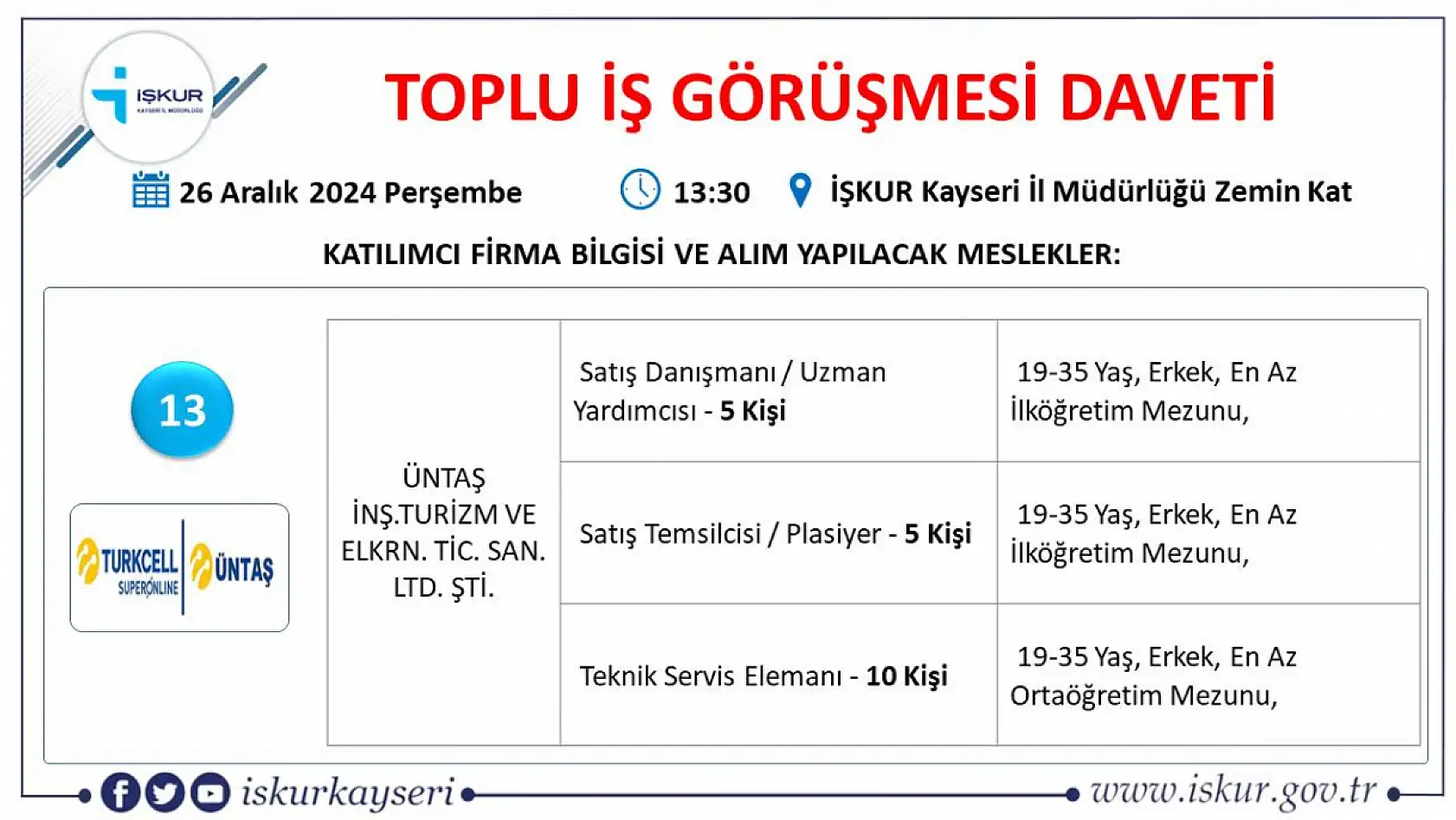 Kayseri'de gözler o tarihe çevrildi toplu iş görüşmesi gerçekleştirilecek- Onlarca firma, yüzlerce işçi alacak!