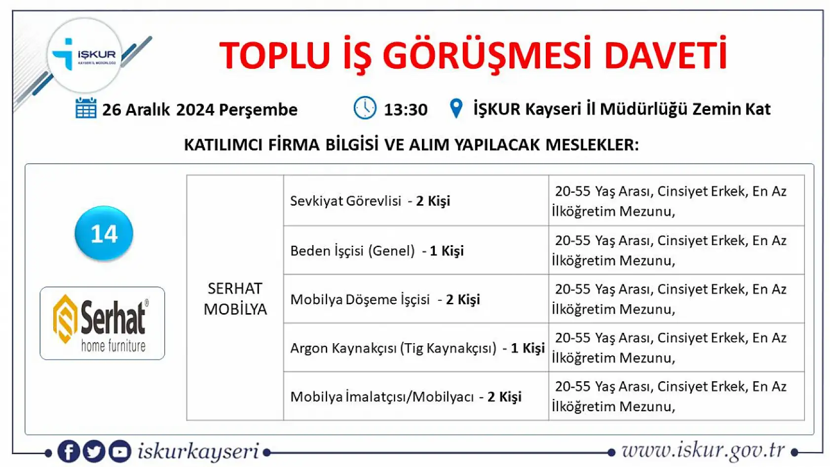 Kayseri'de gözler o tarihe çevrildi toplu iş görüşmesi gerçekleştirilecek- Onlarca firma, yüzlerce işçi alacak!