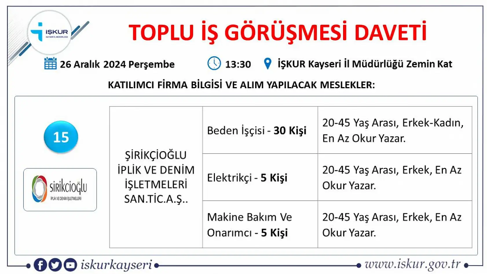 Kayseri'de gözler o tarihe çevrildi toplu iş görüşmesi gerçekleştirilecek- Onlarca firma, yüzlerce işçi alacak!