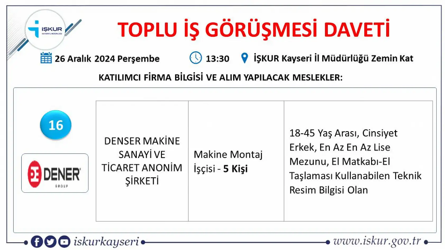 Kayseri'de gözler o tarihe çevrildi toplu iş görüşmesi gerçekleştirilecek- Onlarca firma, yüzlerce işçi alacak!