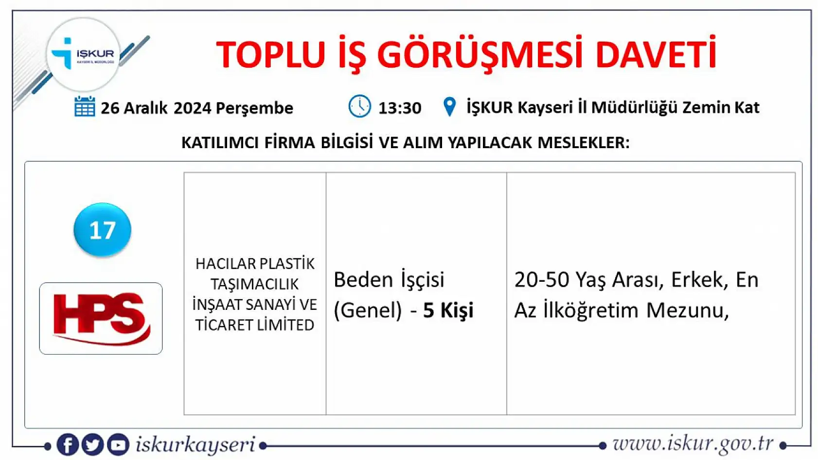 Kayseri'de gözler o tarihe çevrildi toplu iş görüşmesi gerçekleştirilecek- Onlarca firma, yüzlerce işçi alacak!