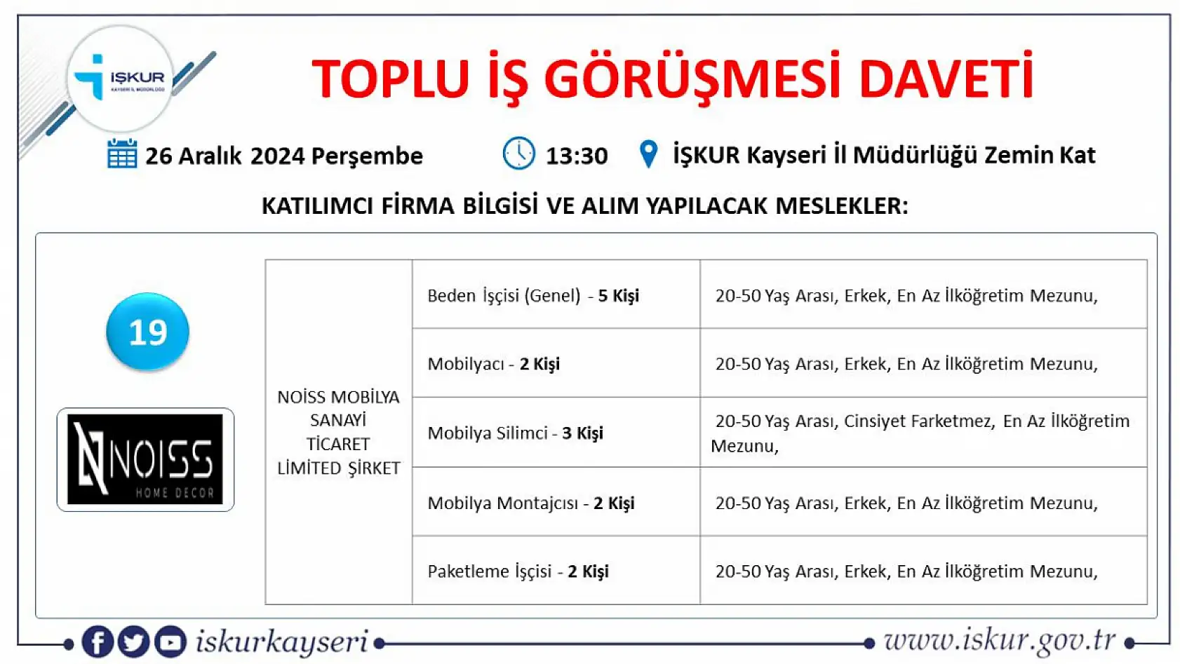 Kayseri'de gözler o tarihe çevrildi toplu iş görüşmesi gerçekleştirilecek- Onlarca firma, yüzlerce işçi alacak!