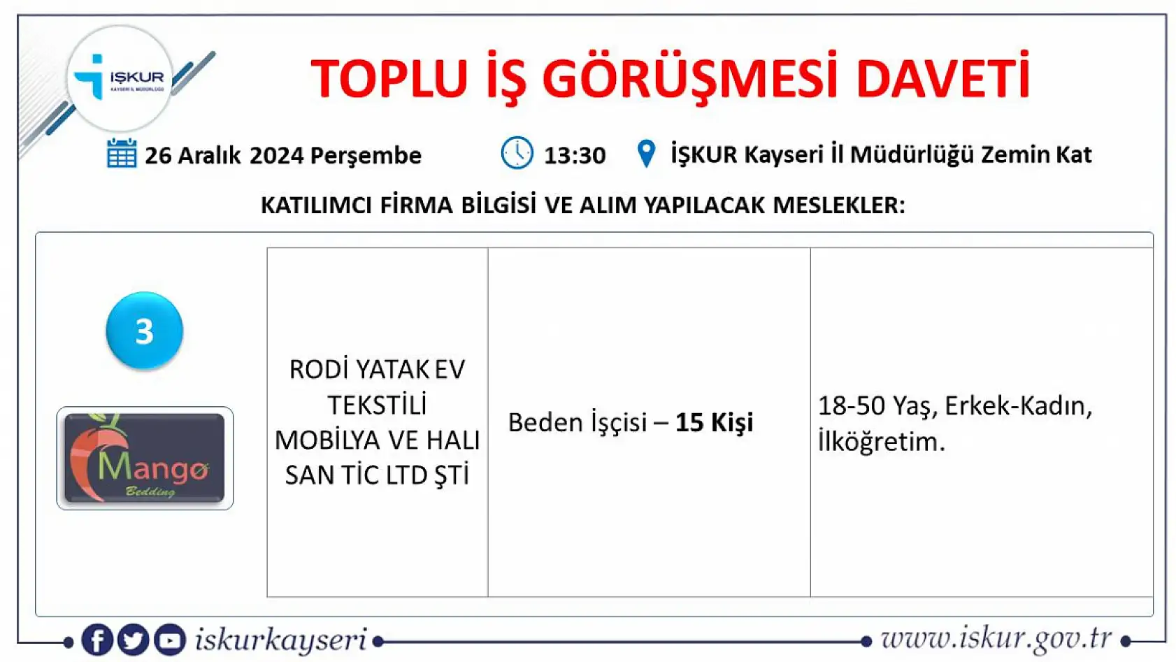 Kayseri'de gözler o tarihe çevrildi toplu iş görüşmesi gerçekleştirilecek- Onlarca firma, yüzlerce işçi alacak!