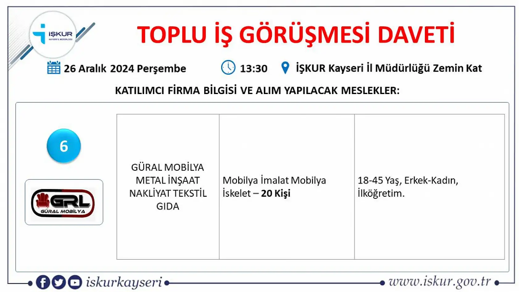 Kayseri'de gözler o tarihe çevrildi toplu iş görüşmesi gerçekleştirilecek- Onlarca firma, yüzlerce işçi alacak!