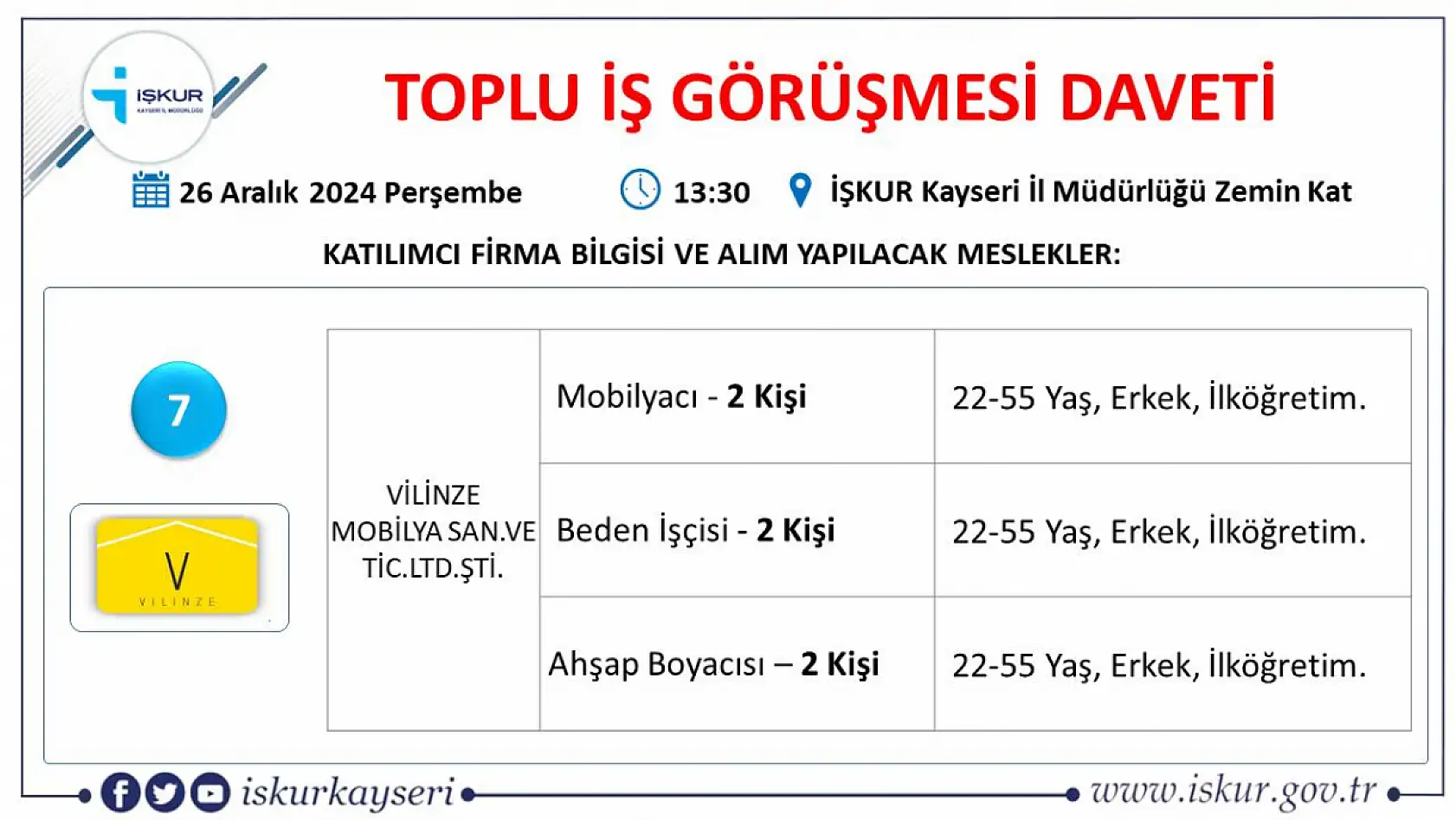 Kayseri'de gözler o tarihe çevrildi toplu iş görüşmesi gerçekleştirilecek- Onlarca firma, yüzlerce işçi alacak!