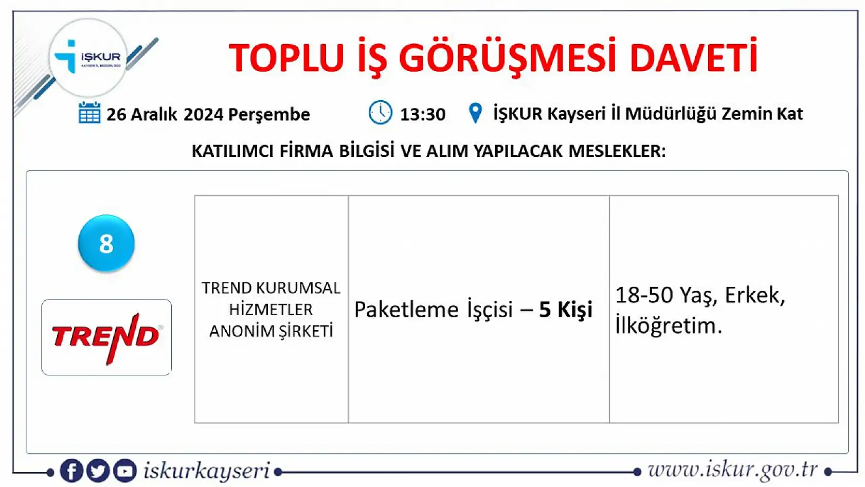 Kayseri'de gözler o tarihe çevrildi toplu iş görüşmesi gerçekleştirilecek- Onlarca firma, yüzlerce işçi alacak!
