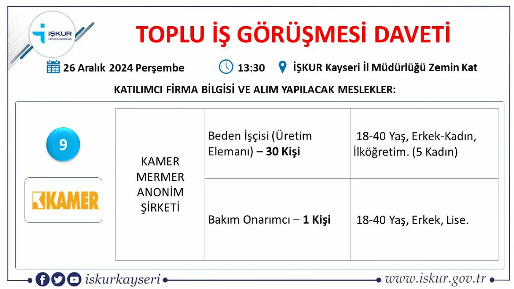 Kayseri'de gözler o tarihe çevrildi toplu iş görüşmesi gerçekleştirilecek- Onlarca firma, yüzlerce işçi alacak!