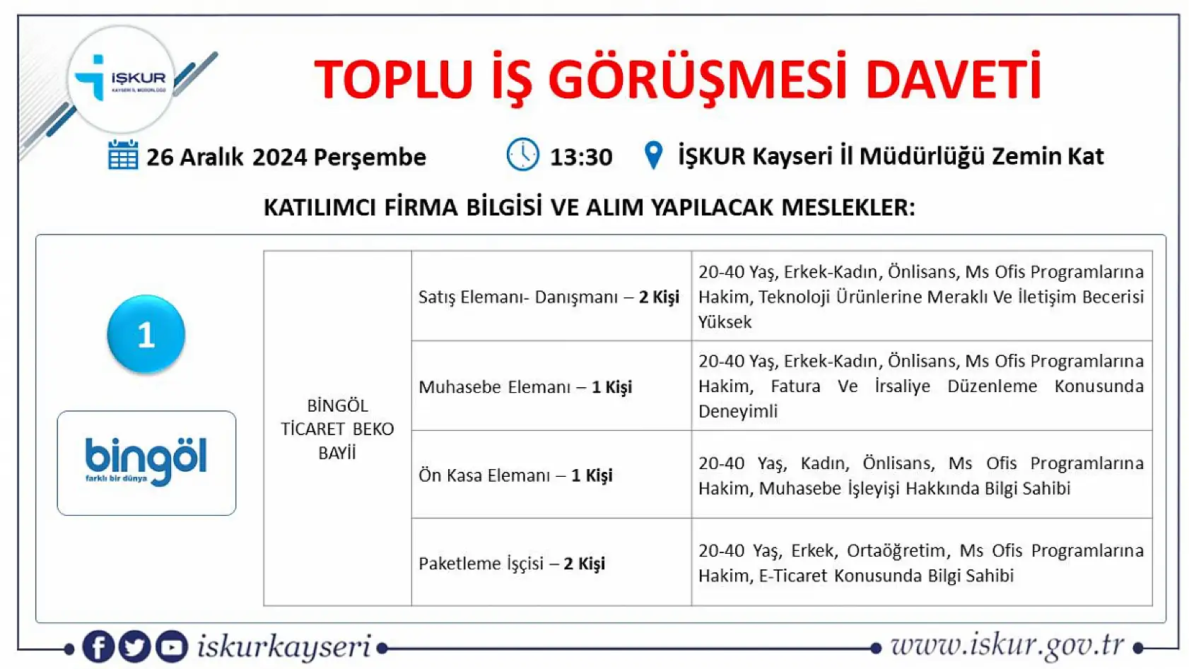 Kayseri'de gözler o tarihe çevrildi toplu iş görüşmesi gerçekleştirilecek- Onlarca firma, yüzlerce işçi alacak!