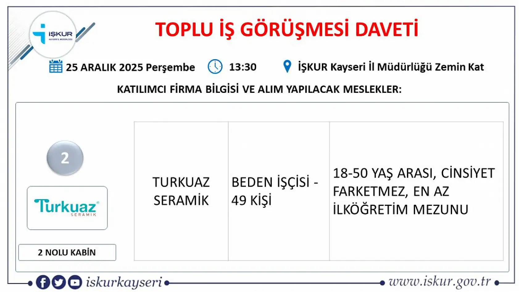 Kayseri'de 2025'in son fırsatı: Toplu iş görüşmesi ile 24 firma 598 yeni personel alacak!