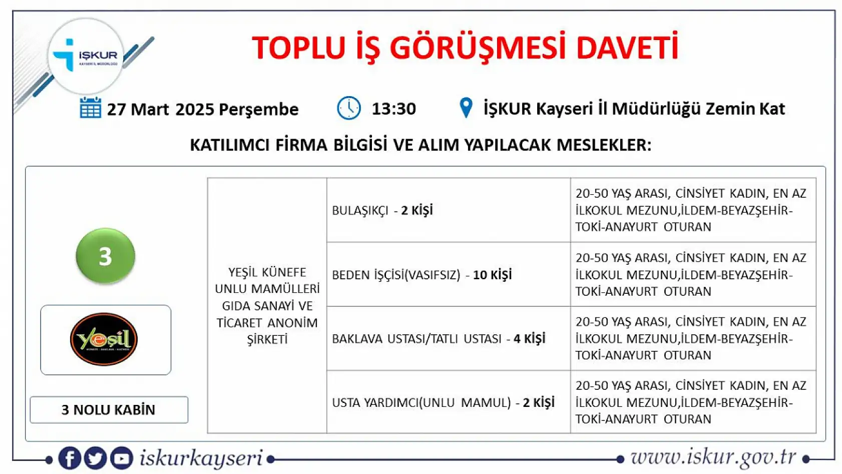 Kayseri'de 21 farklı firma 384 personel alacak: O firmaları İŞKUR duyurdu…