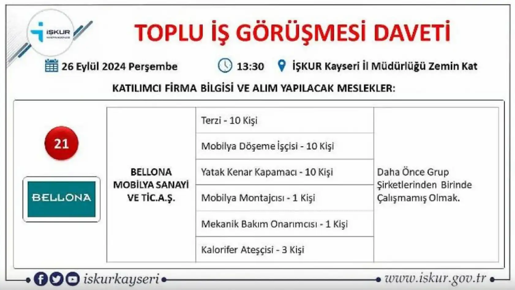 Kayseri'de büyük görüşme yarın - 710 kişi işe alınacak!