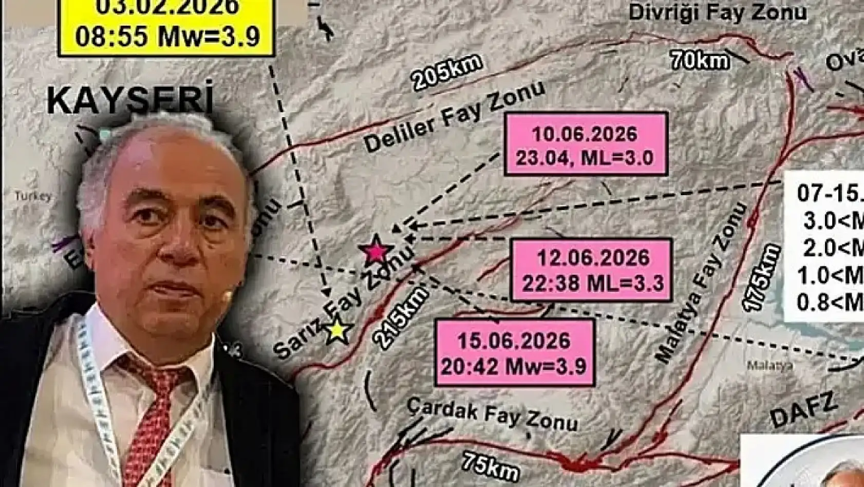 Kayseri'den kısa kısa: Kaza, Atama kararları, Deprem, ISO 500, Kayserispor, Baki Ersoy...